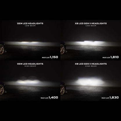 2018-2023 Mustang Morimoto XB LED Headlights Gen II