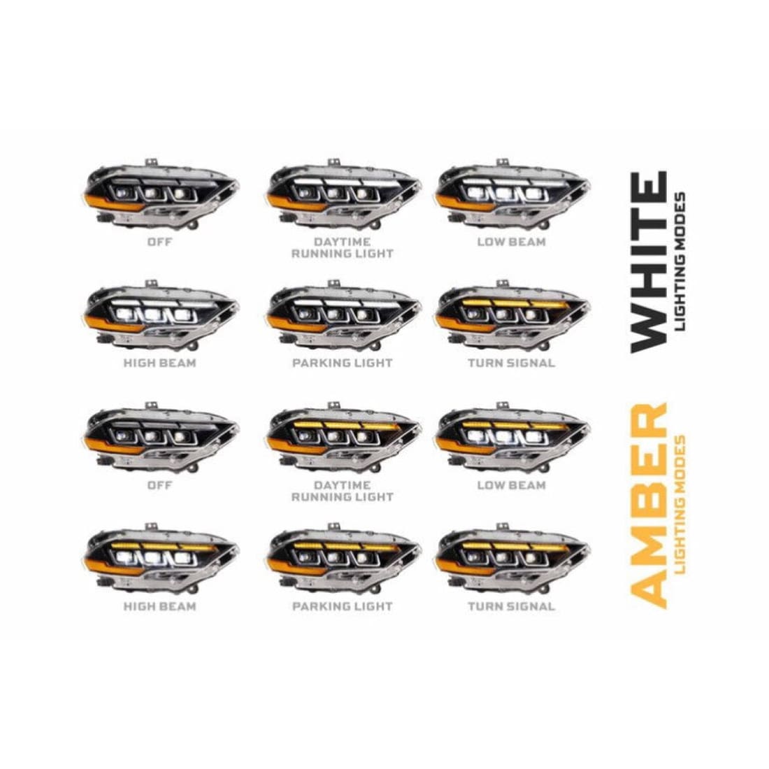 2018-2023 Mustang Morimoto XB LED Headlights Gen II